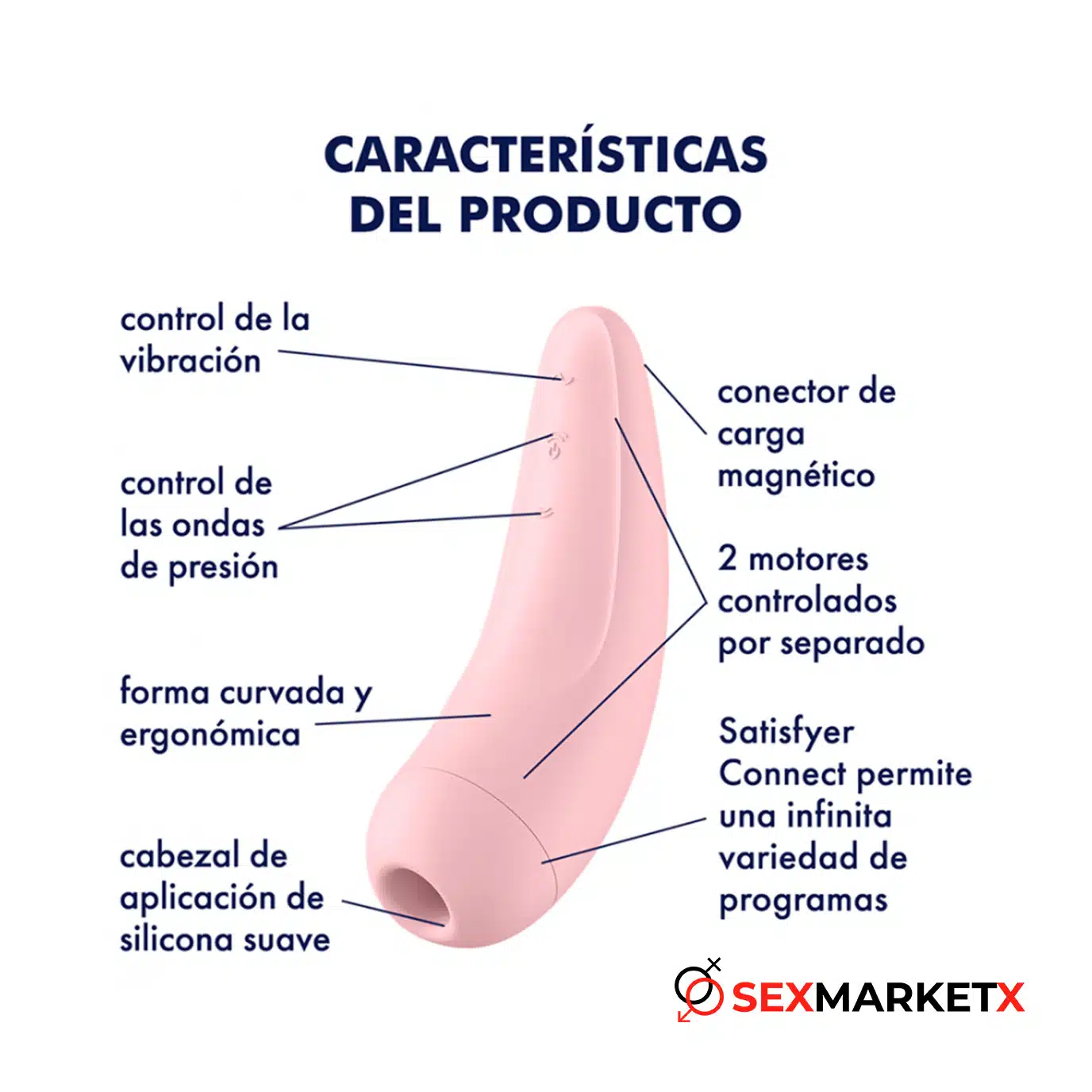 Satisfyer Curvy 2+ - Imagen 4